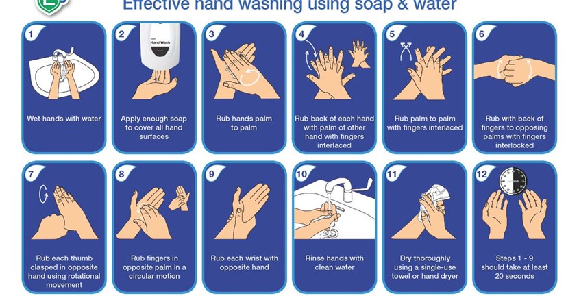 Wash your hands.jpg