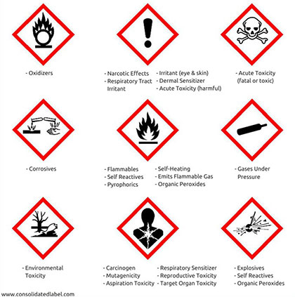 The Material Safety Data Sheets (MSDS) | Astral Hygiene