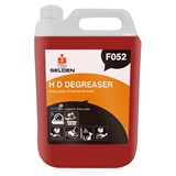 Aluminium Safe Heavy Duty Degreaser
