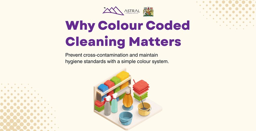 Why Colour Coded Cleaning Matters in the Workplace | Astral Hygiene