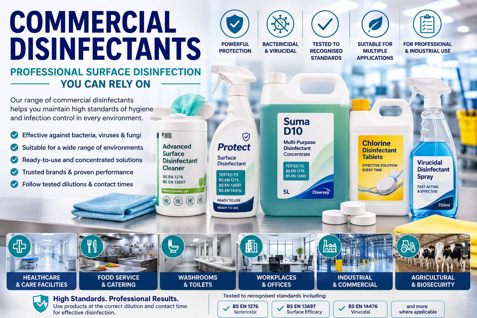 Commercial disinfectants including surface sprays cleaner disinfectants chlorine products bactericidal virucidal cleaners and wipes