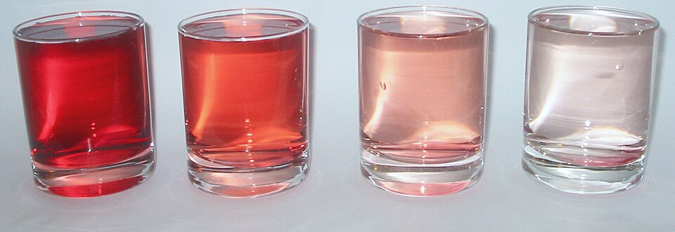 Dilution-grenadine.jpg